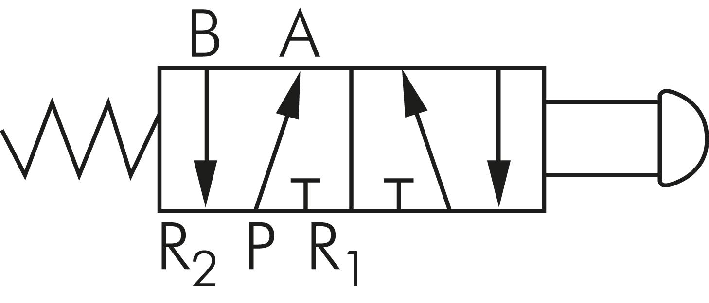 Schaltsymbol: 5/2-Wege Pilztasterventil